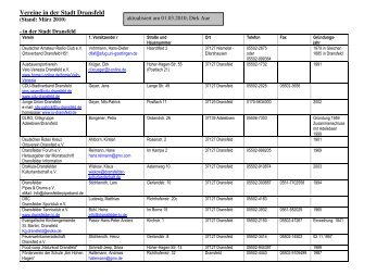 Vereinsliste Stadt Dransfeld - Stand März 2010