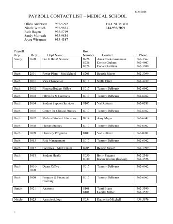 payroll contact list – medical school - Home Page for AISWeb