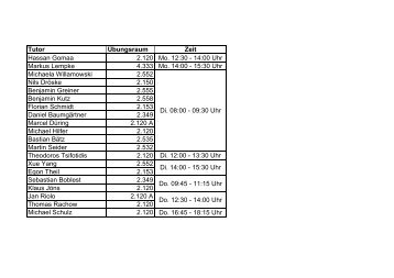 Tutor Übungsraum Zeit Hassan Gomaa 2.120 Mo. 12:30 - 14:00 Uhr ...
