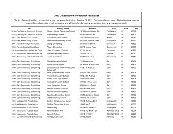 Unused Facilities List - Indiana Department of Education