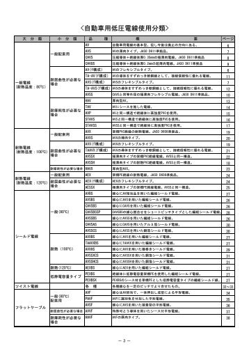 03_04_classification.pdf