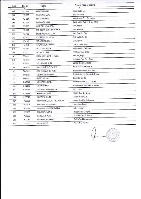 Panel for promotion to the Rank of First - Janata Bank