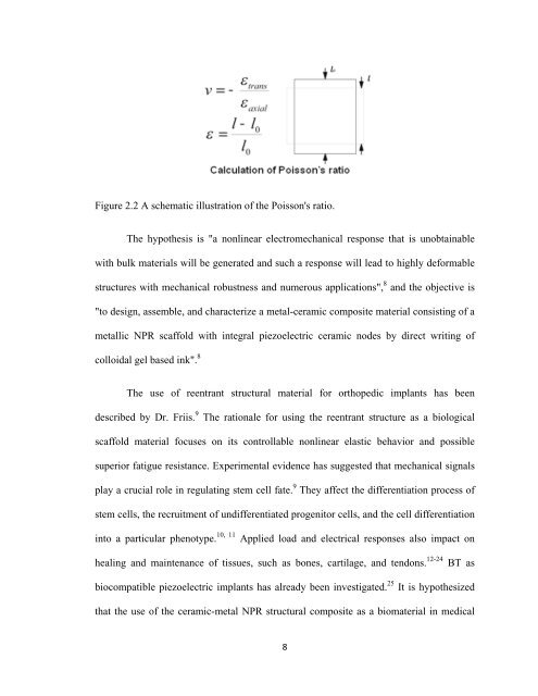 DESIGN, ASSEMBLY AND CHARACTERIZATION OF COMPOSITE ...