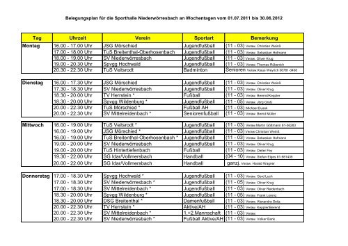 Sporthalle Niederwörresbach an Wochentagen 2011-2012