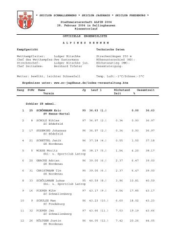 Download als PDF-Datei - Der Skiclub Jagdhaus