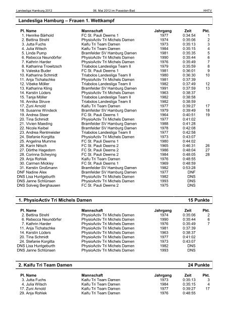 Landesliga Hamburg Zwischenstand Einzel 2012.docx