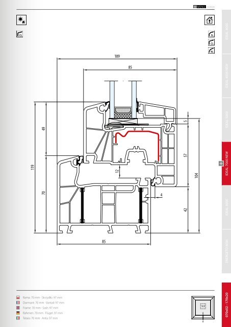 PVC_Technischer_Katalog