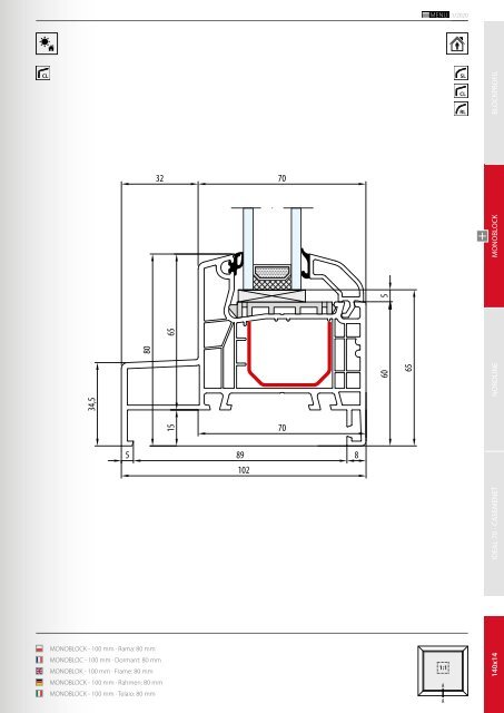 PVC_Technischer_Katalog