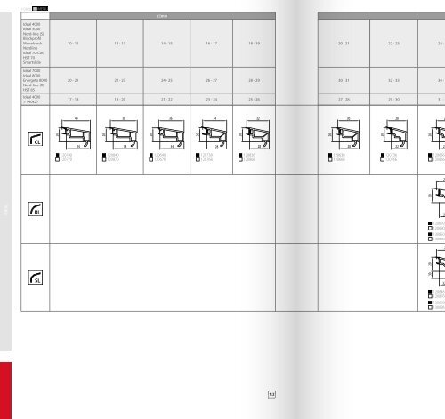 PVC_Technischer_Katalog