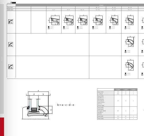 PVC_Technischer_Katalog