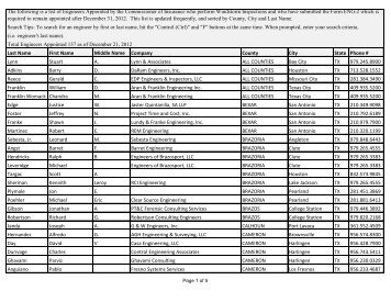 Approved Appointed Engineer List ENG-2 - Texas Department of ...