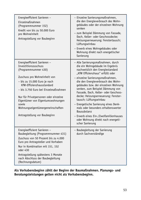 Kompendium Energetische Sanierung - KfW