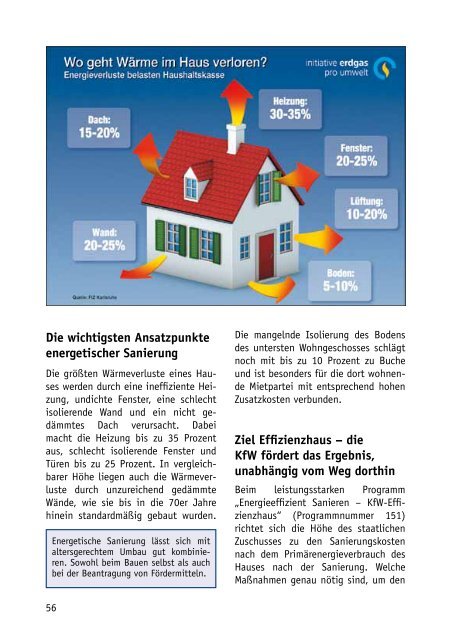 Kompendium Energetische Sanierung - KfW