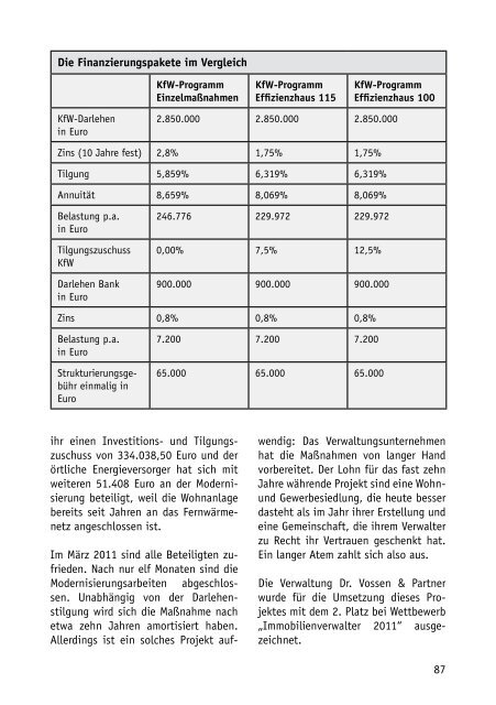 Kompendium Energetische Sanierung - KfW