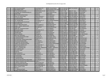 FDS Mitgliederliste 2012 /Änd. 31.August 2012 1 D A & M ... - ESU