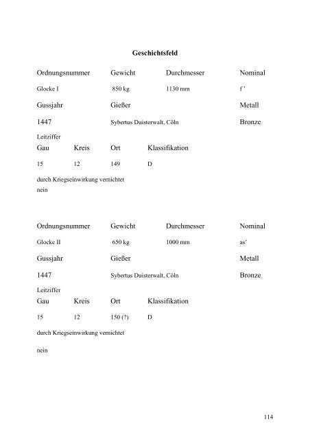 Glockenbuch Region Düren - Glockenbücher des Bistums Aachen