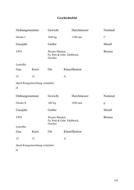 Glockenbuch Region Düren - Glockenbücher des Bistums Aachen