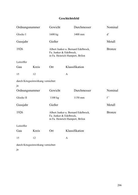 Glockenbuch Region Düren - Glockenbücher des Bistums Aachen