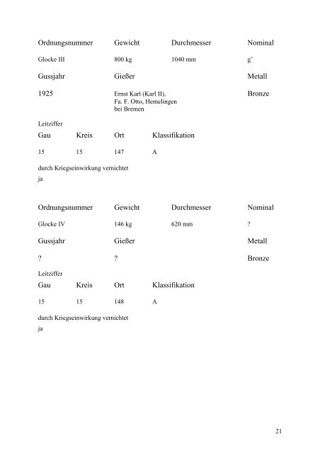 Glockenbuch Region Düren - Glockenbücher des Bistums Aachen