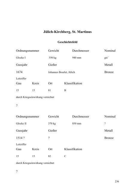 Glockenbuch Region Düren - Glockenbücher des Bistums Aachen