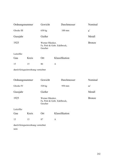 Glockenbuch Region Düren - Glockenbücher des Bistums Aachen