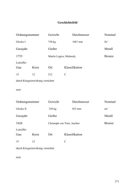 Glockenbuch Region Düren - Glockenbücher des Bistums Aachen