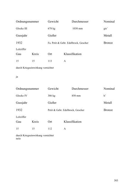 Glockenbuch Region Düren - Glockenbücher des Bistums Aachen