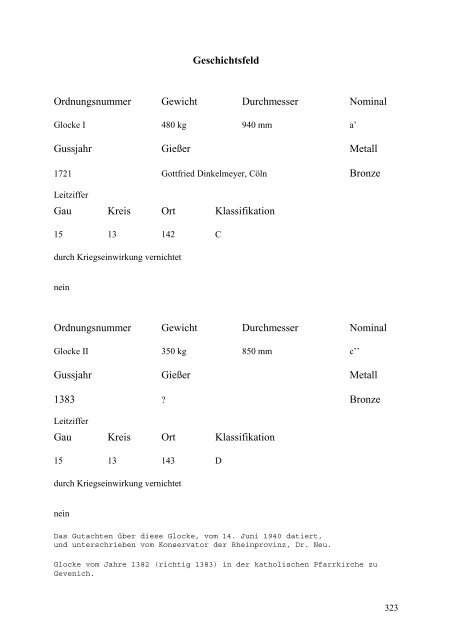 Glockenbuch Region Düren - Glockenbücher des Bistums Aachen