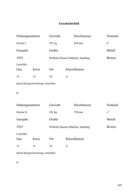 Glockenbuch Region Düren - Glockenbücher des Bistums Aachen