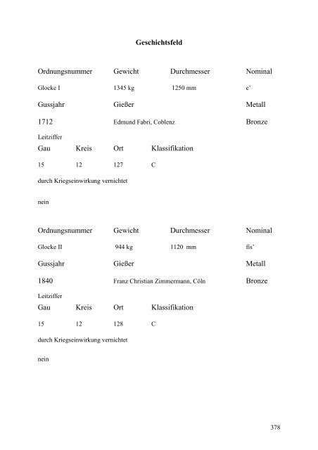 Glockenbuch Region Düren - Glockenbücher des Bistums Aachen