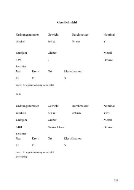 Glockenbuch Region Düren - Glockenbücher des Bistums Aachen