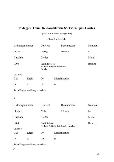 Glockenbuch Region Düren - Glockenbücher des Bistums Aachen