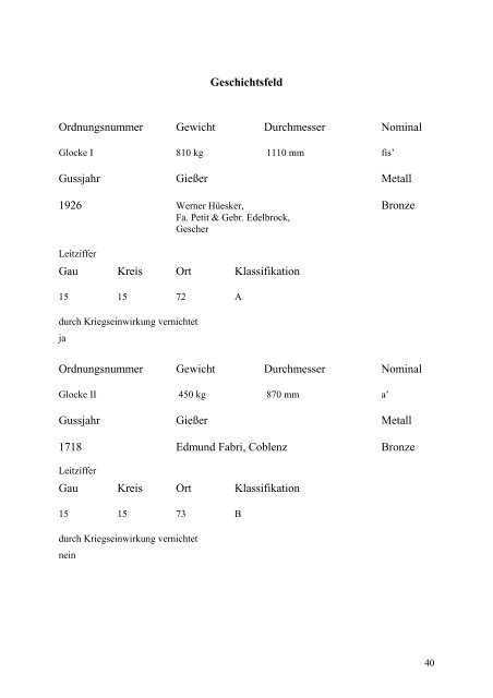 Glockenbuch Region Düren - Glockenbücher des Bistums Aachen