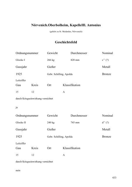 Glockenbuch Region Düren - Glockenbücher des Bistums Aachen