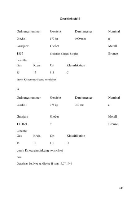 Glockenbuch Region Düren - Glockenbücher des Bistums Aachen