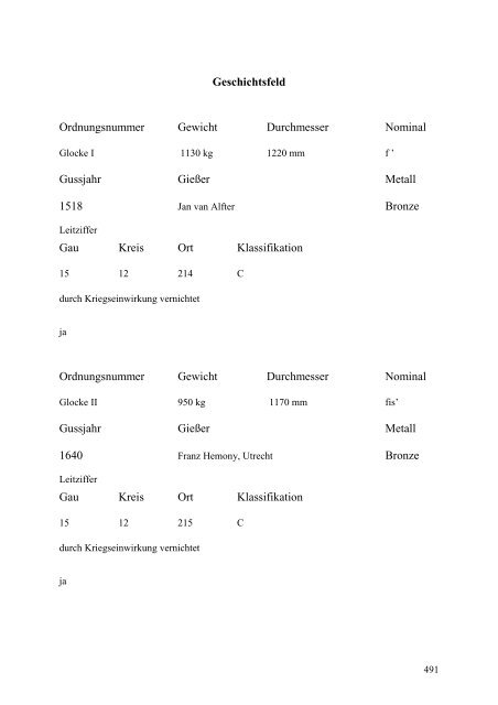 Glockenbuch Region Düren - Glockenbücher des Bistums Aachen