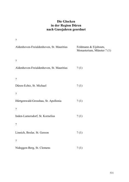 Glockenbuch Region Düren - Glockenbücher des Bistums Aachen