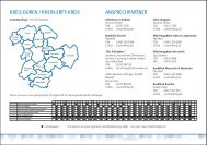 ansprechpartner kreis düren / rhein-erft-kreis - RMP Rautenberg ...