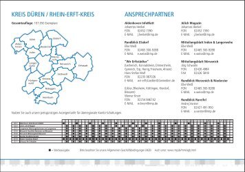 ansprechpartner kreis düren / rhein-erft-kreis - RMP Rautenberg ...