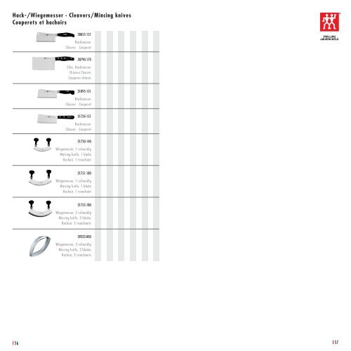 Zwilling Messer 2005 - Zwilling J.A. Henckels AG