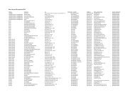 Liste des entreprises agréées en froid au 08-11-2012 - Plan Air-Climat