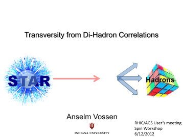 Transversity from Di-Hadron Correlations Anselm Vossen