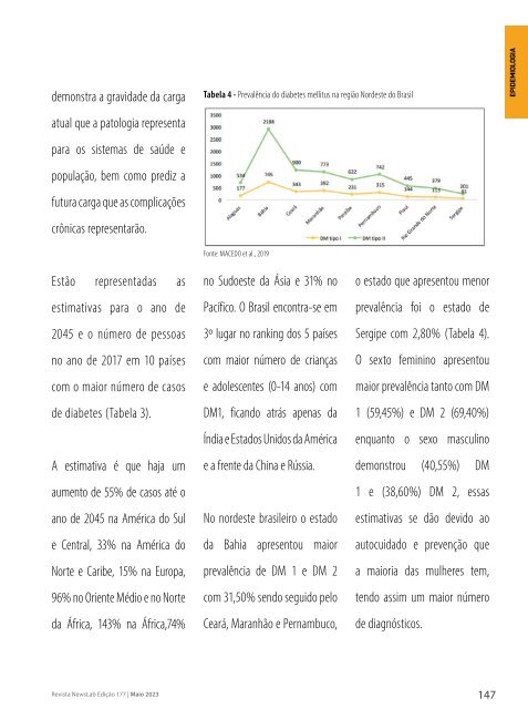 Revista Newslab Edição 177