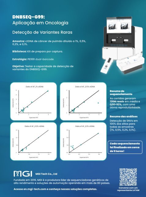 Revista Newslab Edição 177