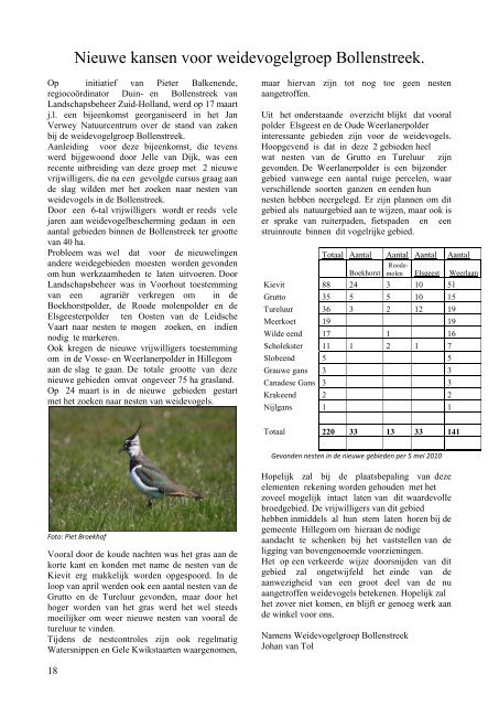 Vereniging voor Natuur- en Vogelbescherming Noordwijk