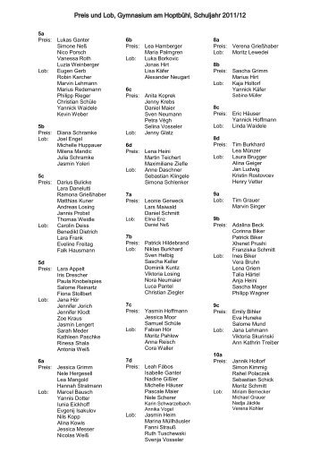 Preis und Lob, Gymnasium am Hoptbühl, Schuljahr 2011/12