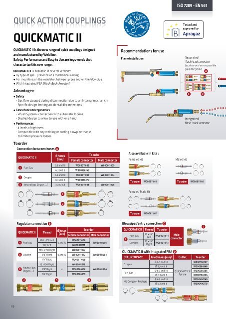 WELDLINE CATALOGUE 2022