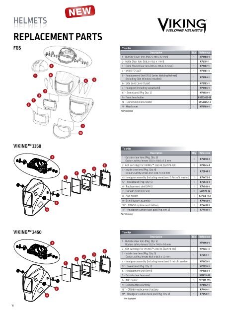 WELDLINE CATALOGUE 2022