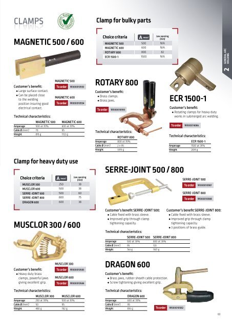 WELDLINE CATALOGUE 2022