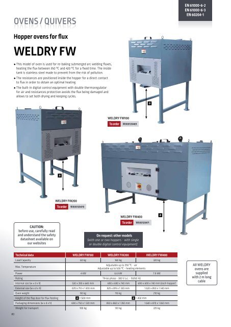 WELDLINE CATALOGUE 2022